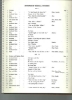 Picture of Alice in Wonderland, Lewis Carroll & Richard Addinsell, complete vocal score, sheet music songbook