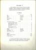 Picture of 1960, Royal Conservatory of Music, Grade  1 Piano Exam Book, 1960 Edition, University of Toronto, sheet music folio