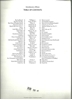 Picture of Royal Conservatory of Music, Introductory/Preparatory Piano Album, 1988, University of Toronto