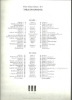 Picture of 1988, Royal Conservatory of Music, Piano Studies Grades 1 & 2, 1988 Centennial Celebration Series, University of Toronto, sheet music folio