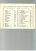 Picture of Perlimpinpin, Renee Durand & Carlo Boller, children's French songbook