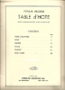 Picture of Table d'hote, Vee Lawnhurst & Muriel Pollock, piano duet or duo, sheet music folio