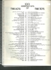 Picture of It Don't Come Easy, Richard Starkey, sung by Ringo Starr, sheet music
