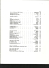 Picture of World Famous Piano Pieces (4th Edition), piano solo sheet music folio