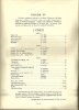 Picture of 1947, Royal Conservatory of Music, Grade  4 Piano Exam Book, 1947 Edition, University of Toronto, sheet music folio