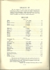 Picture of 1953, Royal Conservatory of Music, Grade  4 Piano Exam Book, 1953 Edition, University of Toronto, sheet music folio