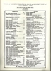 Picture of Kammen International Dance Folio No. 9, clarinet or tenor sax, sheet music folio