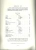 Picture of 1960, Royal Conservatory of Music, Grade 6 Piano Exam Book, 1960 Edition, University of Toronto, sheet music folio