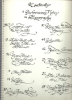 Picture of Kenny Rogers Greatest Hits, sheet music songbook