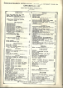 Picture of Kammen International Dance Folio No. 9, Klezmer, violin sheet music folio