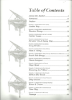 Picture of Dick Hyman In the Styles of the Great Jazz Pianists, piano solo, sheet music folio
