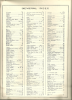 Picture of Remick Folio of Moving Picture Music Vol. 1, J. Bodewalt Lampe, piano solo sheet music folio