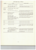 Picture of The Singing Caller, Ann Hastings Chase, sheet music folio