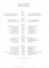 Picture of 1988, Royal Conservatory of Music, Grade, 10 Piano Exam Book,  1988 (1989) Celebration Series, University of Toronto, sheet music folio, Snake-Coil Bound, out of print, collectible, rare