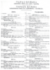 Picture of Taras Bulba, Mykola Lysenko, opera vocal score, sheet music songbook