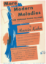 Picture of More Modern Melodies for Popular Piano Playing, Marvin Kahn