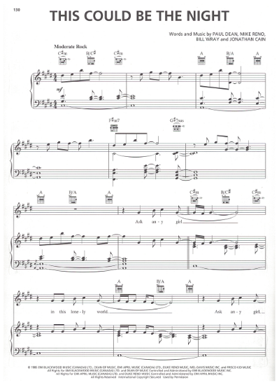 Picture of This Could Be the Night, Paul Dean/Mike Reno/ Bill Wray/ Jonathan Cain, recorded by Loverboy, sheet music