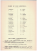 Picture of A Selection of 40 Solfeggios for Alto or Bass Voice, Vittorio Ricci, vocal technique, sheet music songbook, coil bound