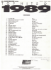 Picture of Top Hits of 1989, sheet music songbook