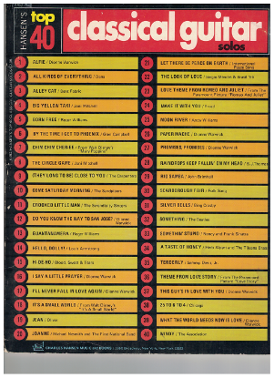 Picture of Hansen's Top 40 Classical Guitar Solos, arranged by Mary Godla, sheet music songbook