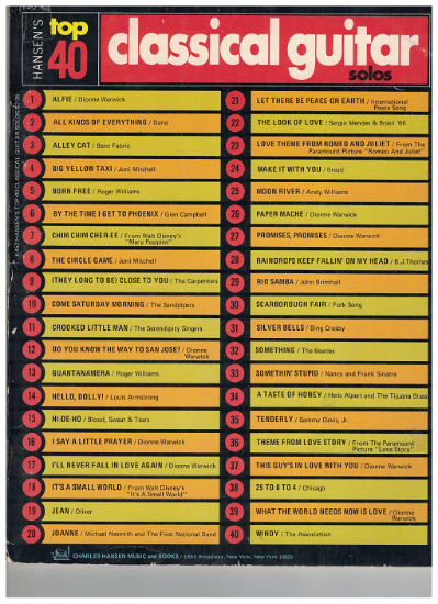 Picture of Hansen's Top 40 Classical Guitar Solos, arranged by Mary Godla, sheet music songbook