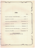 Picture of Themes from Famous Concertos, arr. Chester Nordman