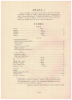 Picture of 1953, Royal Conservatory of Music, Grade  1 Piano Exam Book, 1953 Edition, University of Toronto, sheet music folio