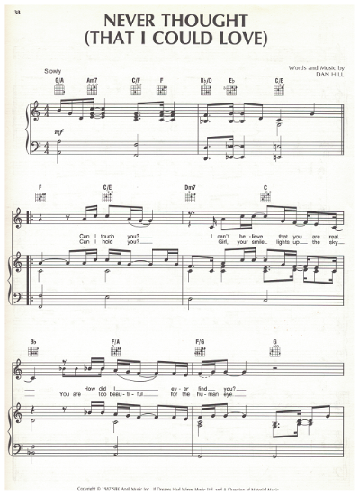 Picture of Never Thought (That I Could Love), written & recorded by Dan Hill, sheet music