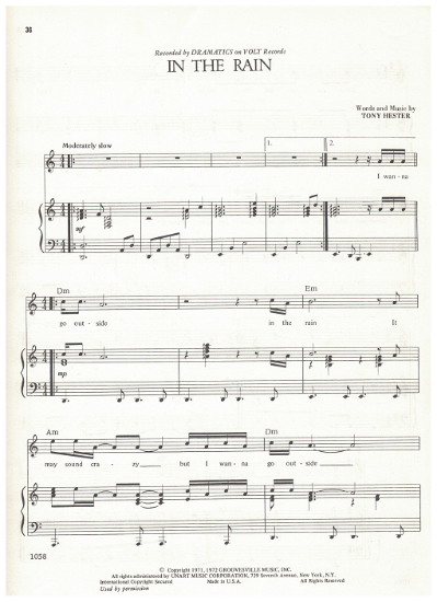 Picture of In the Rain, Tony Hester, recorded by The Dramatics, sheet music