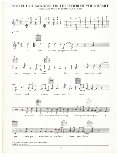 Picture of You've Got Sawdust on the Floor of Your Heart, John Hodgson, guitar/vocal, sheet music