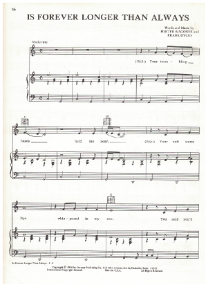 Picture of Is Forever Longer Than Always, Porter Wagoner & Frank Dycus, recorded by Dolly Parton, sheet music