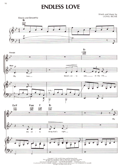 Picture of Endless Love, Lionel Richie, as sung by Diana Ross & Lionel Richie, vocal duet, sheet music