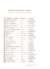 Picture of 24 Danses pour Accordion/Musette, arr. V. Marceau, sheet music folio