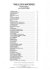 Picture of Super Top 50 Hits Vol. 4, European Pop Songs, chord organ
