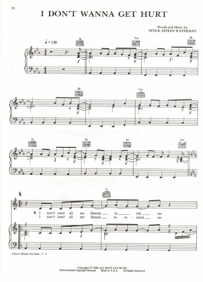 Picture of I Don't Wanna Get Hurt, Mike Stock/ Matt Aitken/ Pete Waterman, recorded by Donna Summer, sheet music