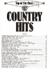 Picture of After the Love Slips Away, written & recorded by Earl Thomas Conley, sheet music