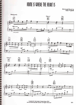 Picture of Home is Where the Heart Is, written & recorded by Sally Fingerett, sheet music