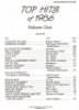 Picture of Top Hits of 1986 Volume 1, sheet music songbook