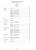 Picture of 1978, Royal Conservatory of Music, Piano Studies Grades 7 & 8, 1978 Edition, University of Toronto, Royal Conservatory of Music, sheet music folio