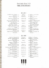 Picture of 1988, Royal Conservatory of Music, Piano Studies Grades 7 & 8, Centennial Celebration Series, 1988 Edition, sheet music folio