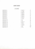 Picture of Guitar Grade 4 Exam Book, Repertoire & Studies, 1983 Edition, Royal Conservatory of Music, University of Toronto