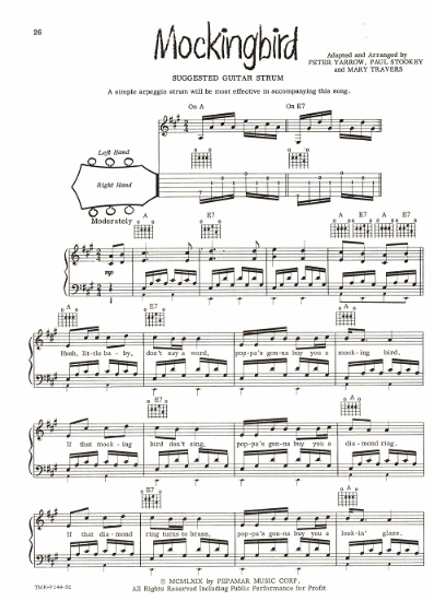 Picture of Mockingbird, folk song as recorded by Peter Paul & Mary, sheet music