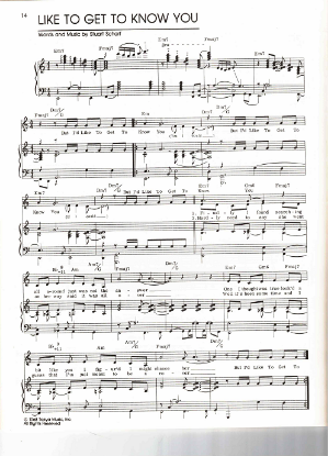 Picture of Like to Get to Know You, Stuart Scharf, recorded by Spanky and Our Gang, sheet music