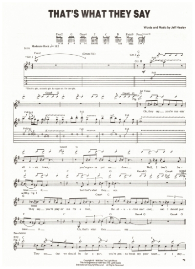 Picture of That's What They Say, written & recorded by Jeff Healey, guitar TAB sheet music