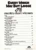 Picture of Baby I'm Burning, written & recorded by Dolly Parton, sheet music