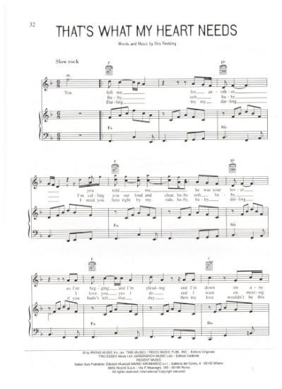 Picture of That's What My Heart Needs, written & recorded by Otis Redding, sheet music