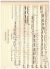 Picture of Overture to A Midsummer Night's Dream, Felix Mendelssohn, piano duet