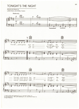 Picture of Tonight's the Night, Luther Dixon & Shirley Owens, recorded by The Shirelles, sheet music