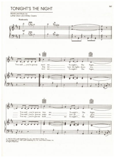 Picture of Tonight's the Night, Luther Dixon & Shirley Owens, recorded by The Shirelles, sheet music