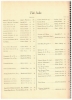 Picture of The Violinist's Music Shelf Vol. 3, The Days of DeBeriot & David